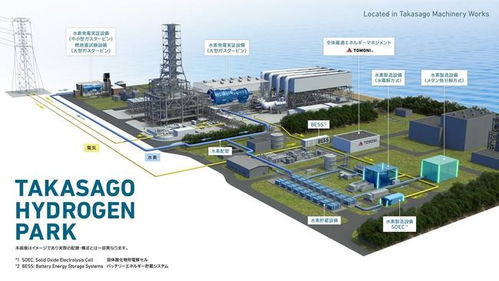 三菱宣布在高砂建立燃?xì)淙細(xì)廨啓C示范工廠